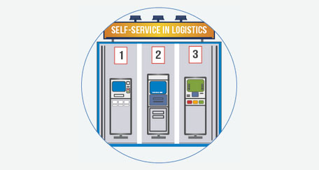 VIL - Self-Service in Logistics