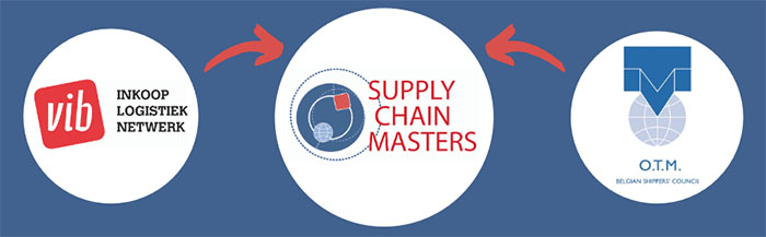 supply chain masters