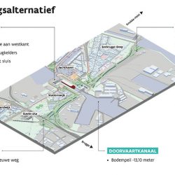 Nieuwe zeesluis Zeebrugge plan