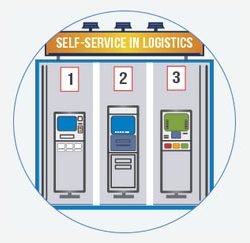 VIL - Self-Service in Logistics