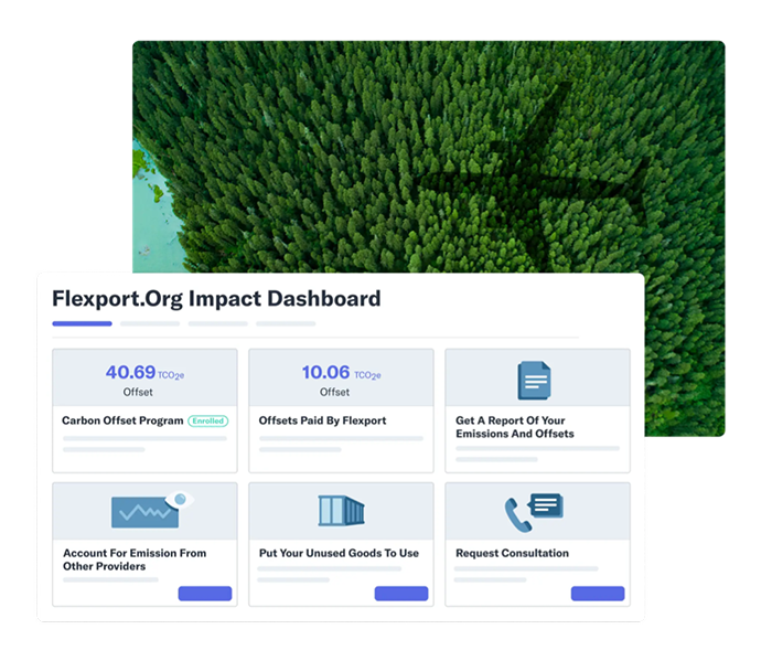 Flexport.org