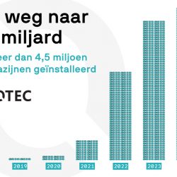 Exotec - De weg naar 1 miljard