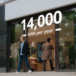 ASSA ABLOY ecoLOGIC - slimme AI-technologie voor energiezuinige automatische deuren
