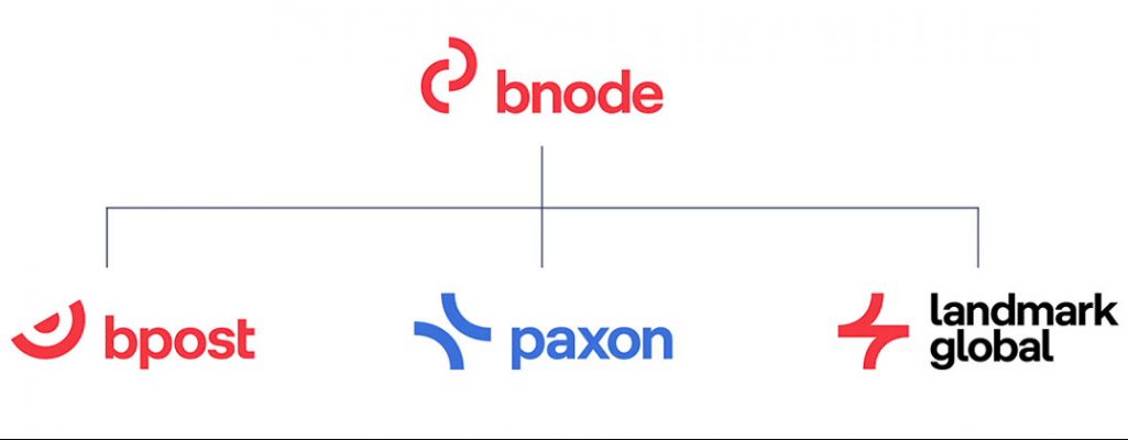 bpostgroup wordt bnode: nieuwe merkarchitectuur versterkt logistieke ambities