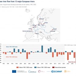 Europese rivieren hadden laagste zomerafvoer in meer dan 30 jaar